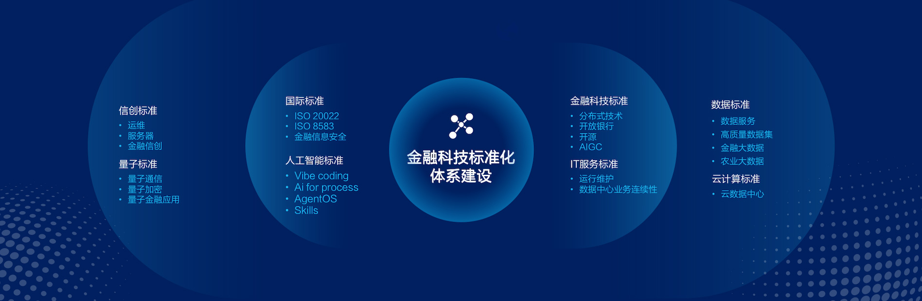胜游亚洲·(中国区)官方网站