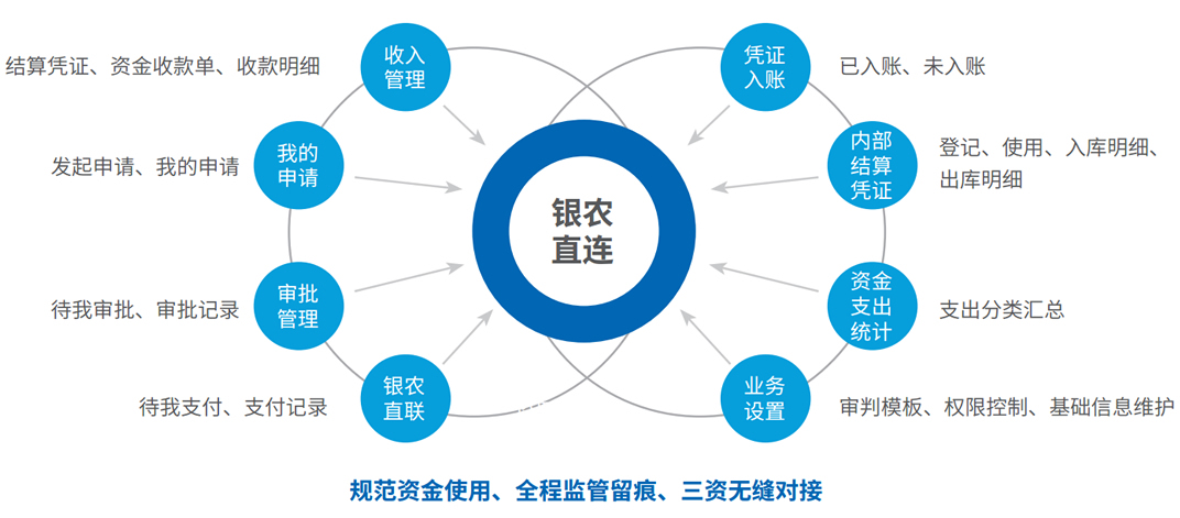 baokuanchanpin_01_07 胜游亚洲·(中国区)官方网站