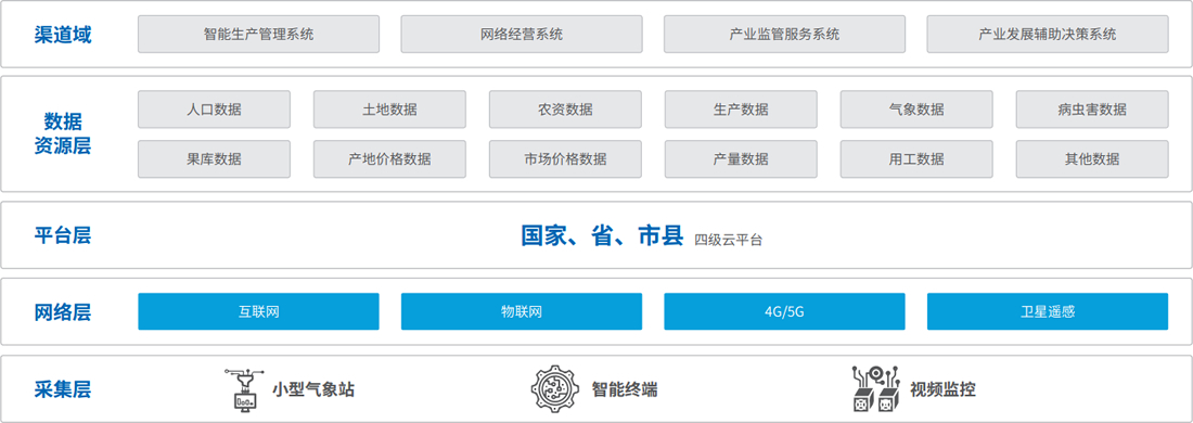 baokuanchanpin_04_02 胜游亚洲·(中国区)官方网站