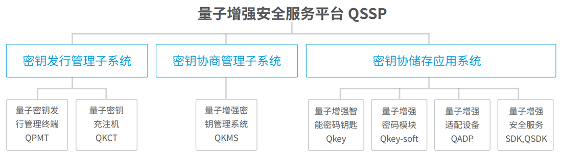 baokuanchanpin_11_10 胜游亚洲·(中国区)官方网站