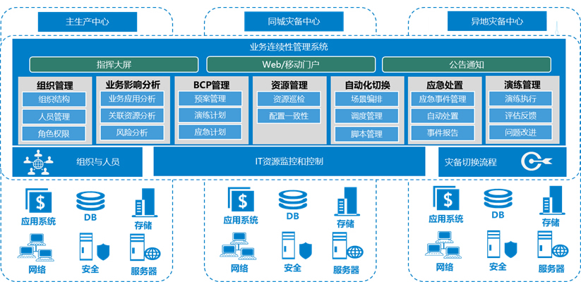 zuocedaohangchanpin_20210310_01_01 胜游亚洲·(中国区)官方网站