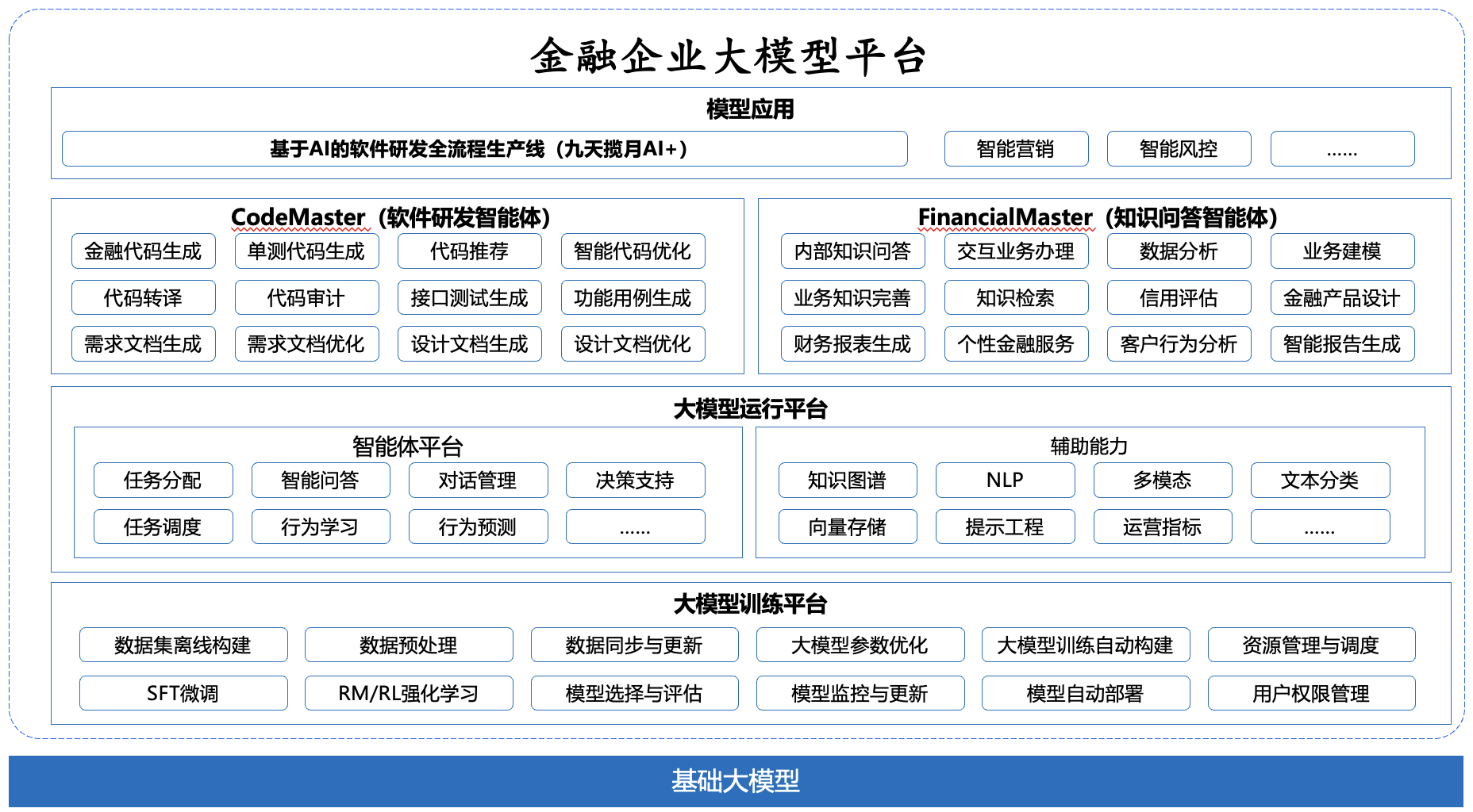 20250507035205276 胜游亚洲·(中国区)官方网站