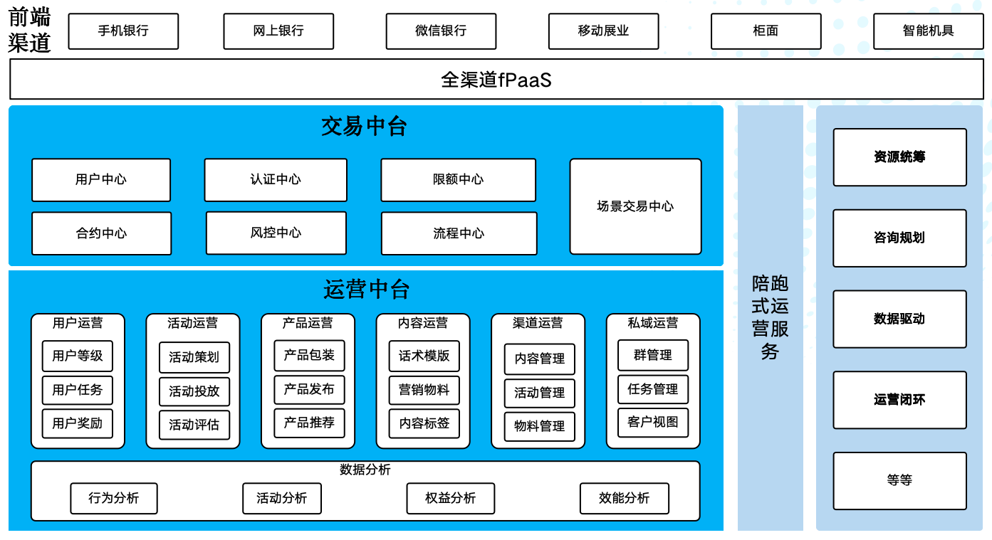 胜游亚洲·(中国区)官方网站