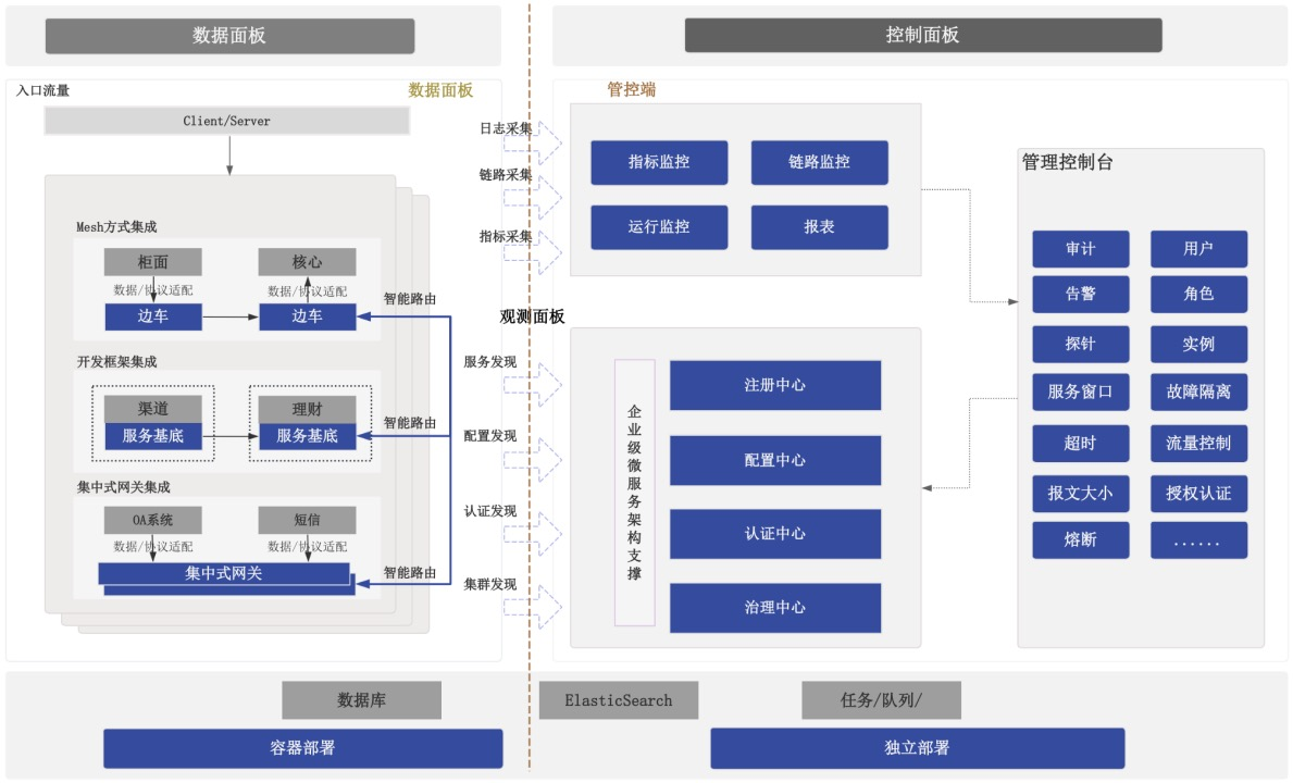 胜游亚洲·(中国区)官方网站