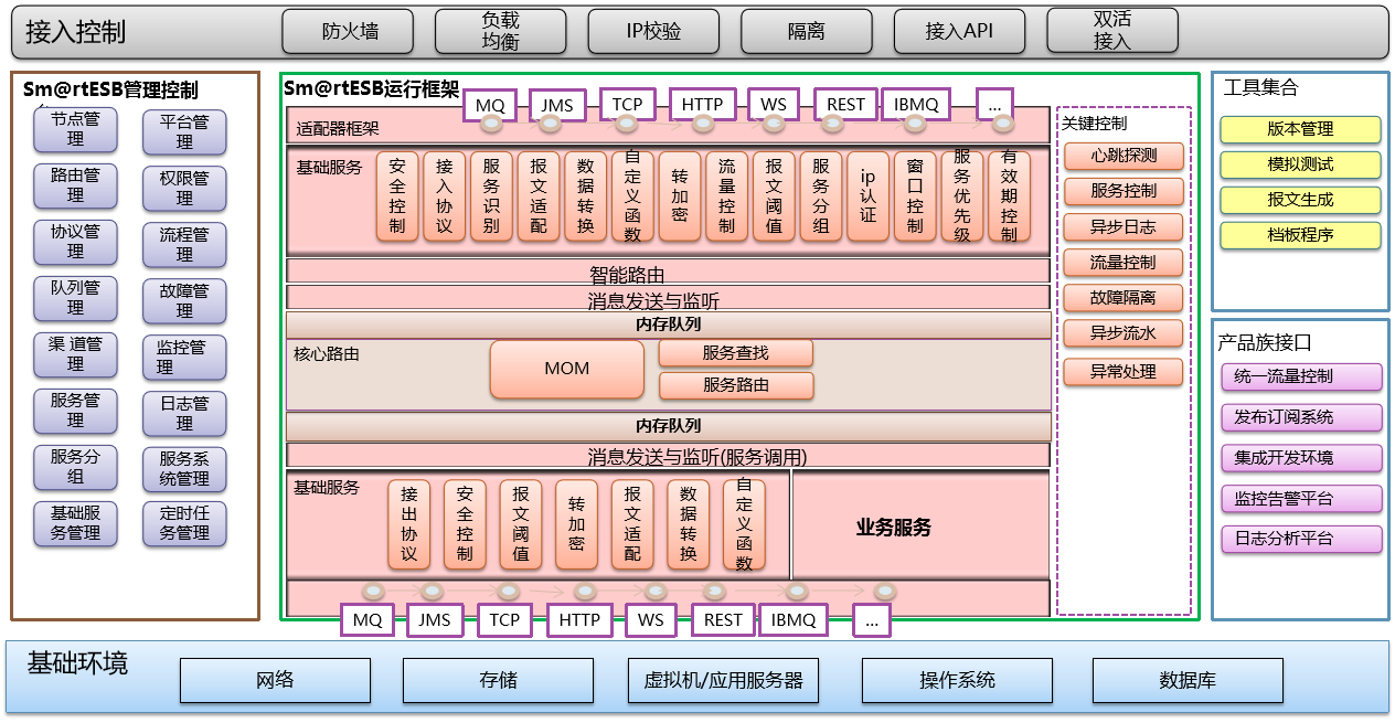 胜游亚洲·(中国区)官方网站