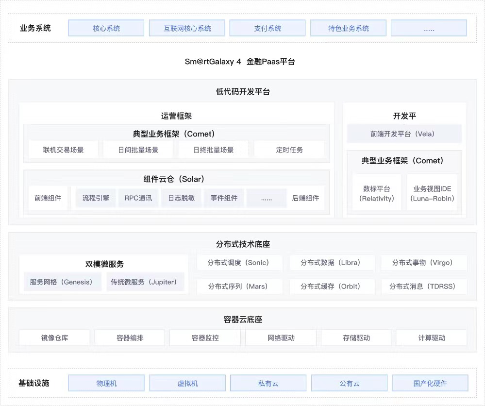 20250508032820944 胜游亚洲·(中国区)官方网站