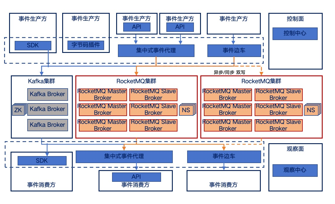 20250509014418925 胜游亚洲·(中国区)官方网站