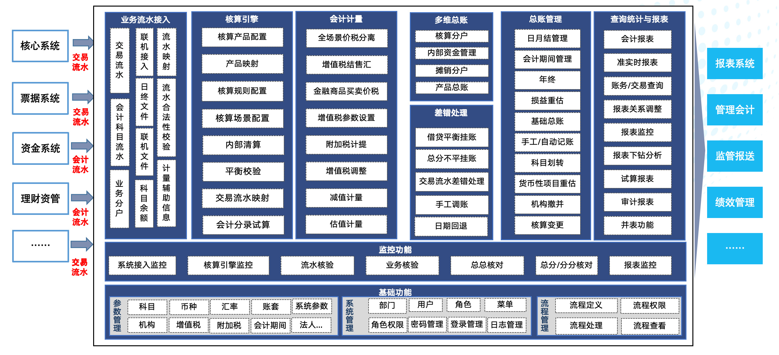 胜游亚洲·(中国区)官方网站