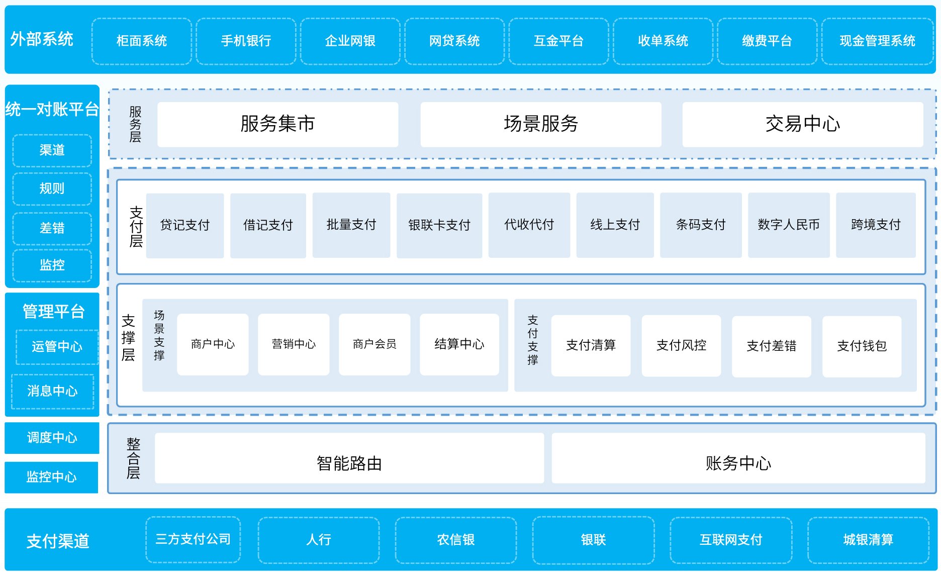 胜游亚洲·(中国区)官方网站