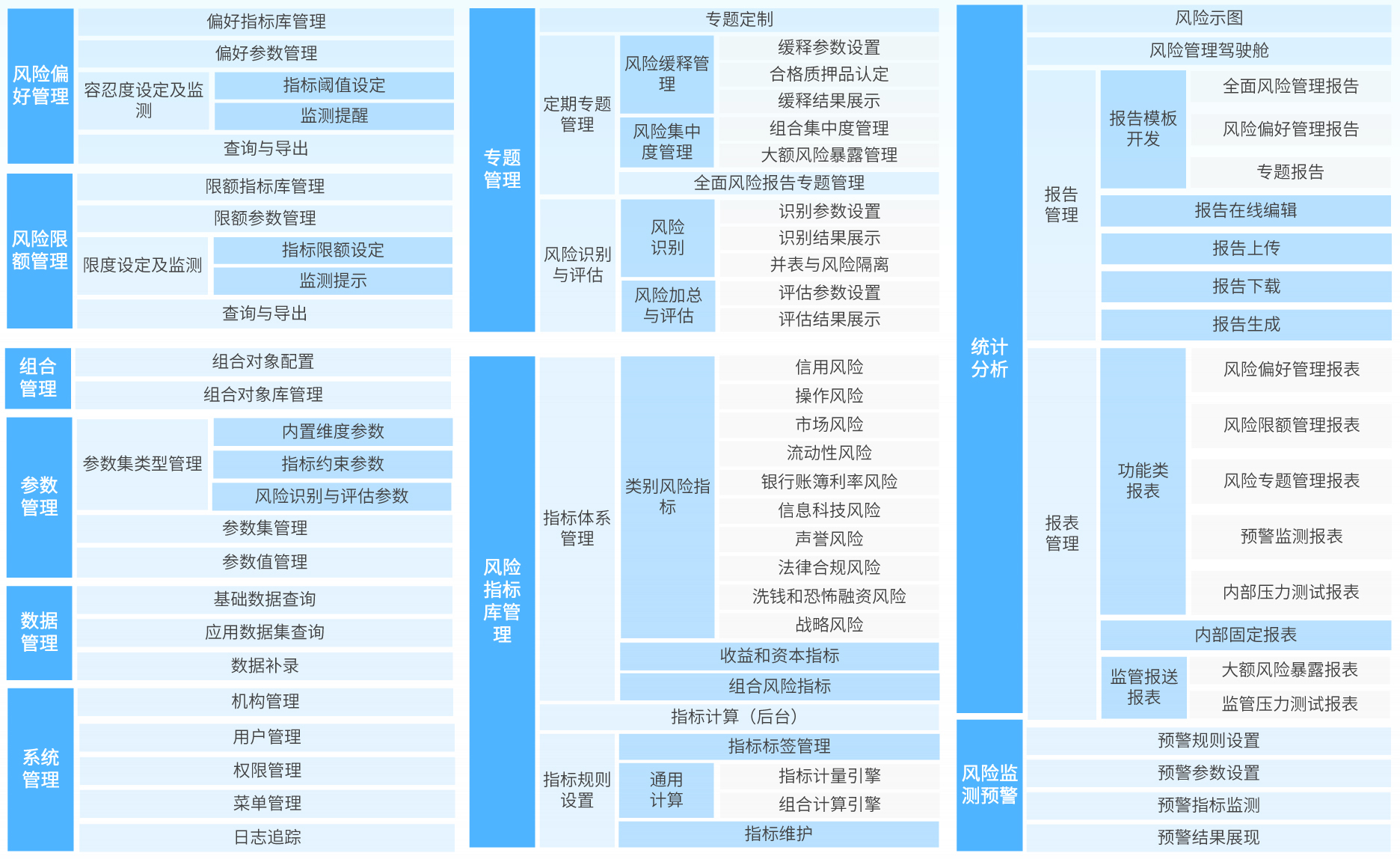 胜游亚洲·(中国区)官方网站