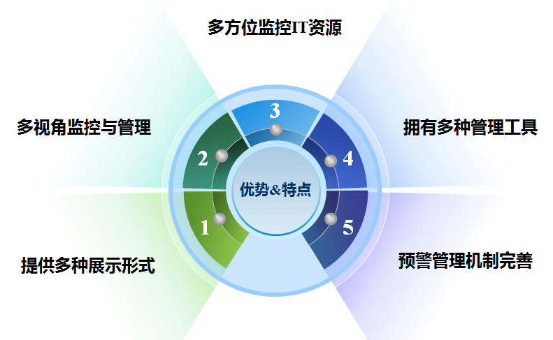 20250510034310117 胜游亚洲·(中国区)官方网站