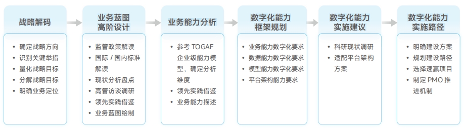 胜游亚洲·(中国区)官方网站