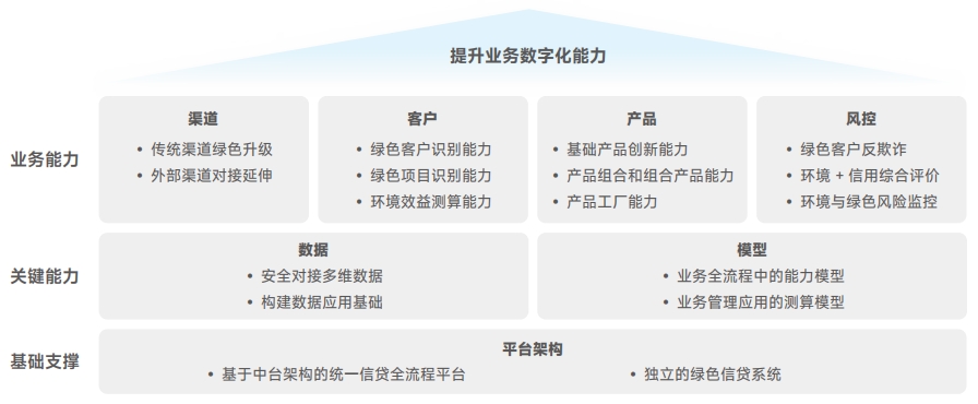 胜游亚洲·(中国区)官方网站