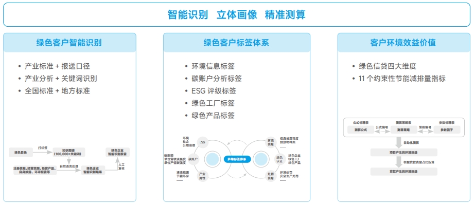 胜游亚洲·(中国区)官方网站