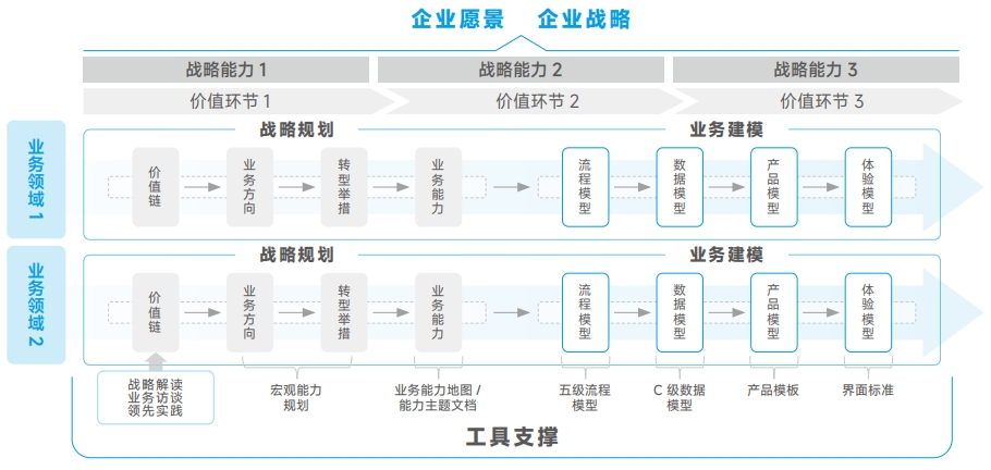 胜游亚洲·(中国区)官方网站
