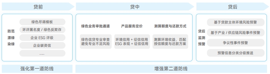 胜游亚洲·(中国区)官方网站