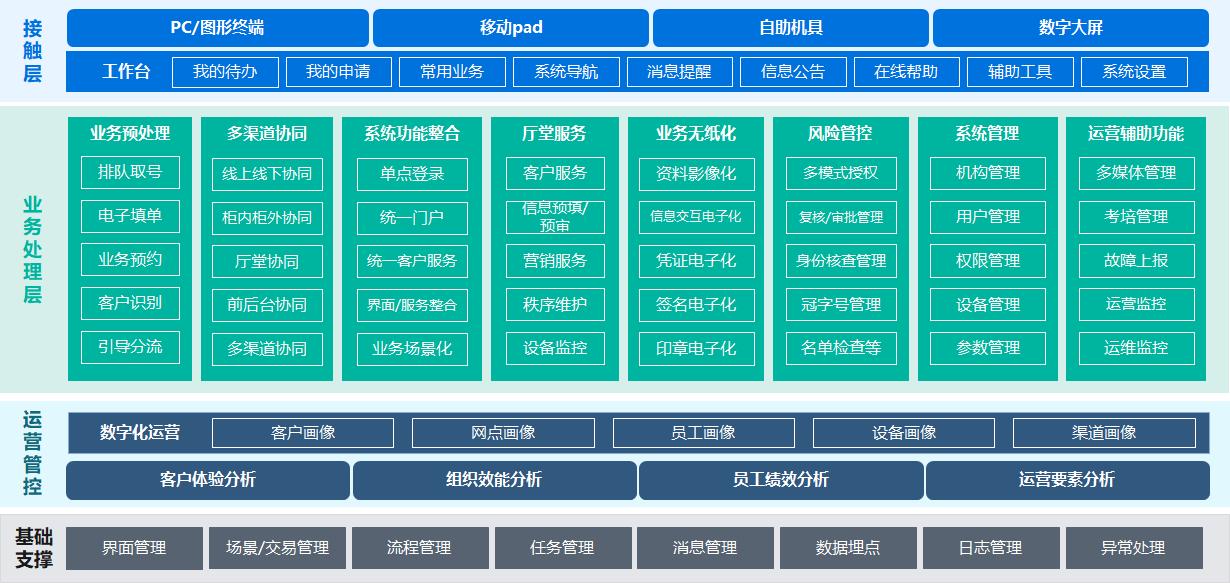 20250510094610411 胜游亚洲·(中国区)官方网站