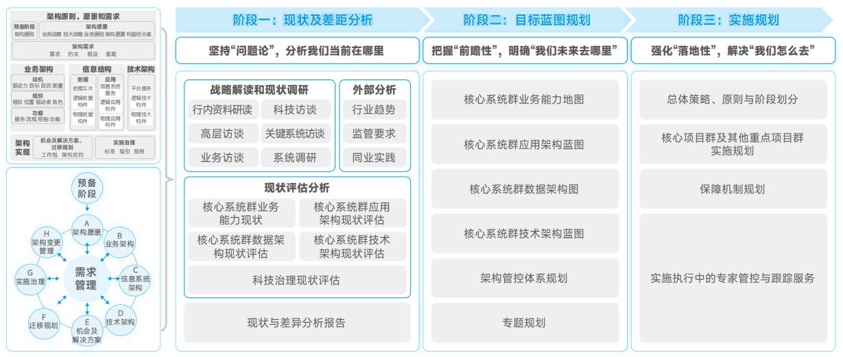 胜游亚洲·(中国区)官方网站