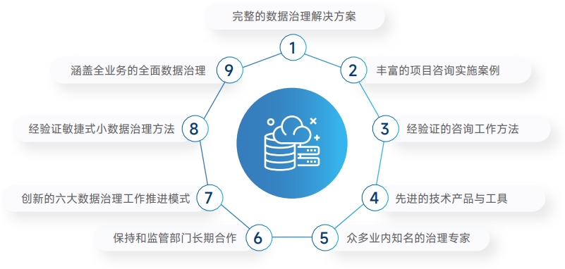 20250511094253354 胜游亚洲·(中国区)官方网站