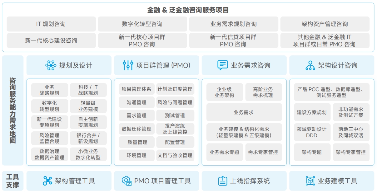 胜游亚洲·(中国区)官方网站