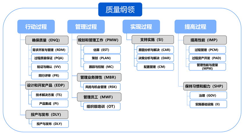 20250512091919238 胜游亚洲·(中国区)官方网站