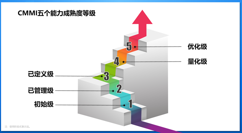 20250512094636539 胜游亚洲·(中国区)官方网站