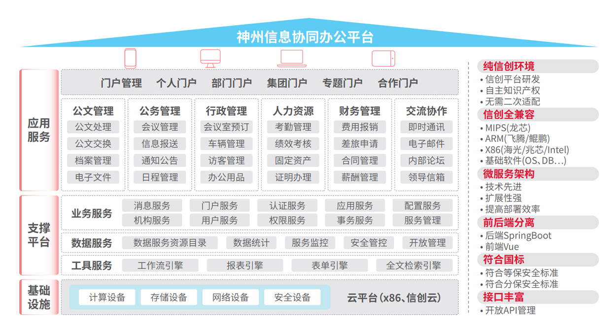 胜游亚洲·(中国区)官方网站