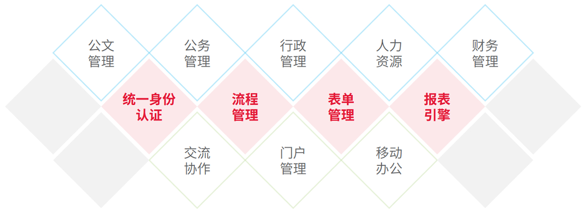 胜游亚洲·(中国区)官方网站