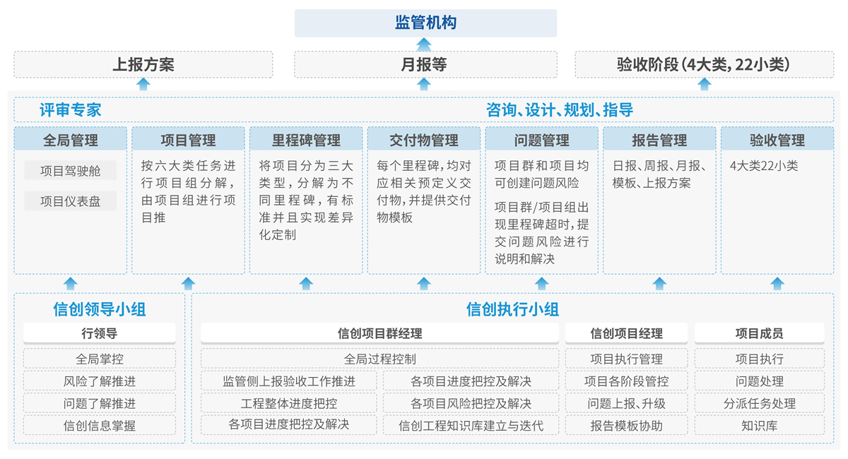 20250513083127966 胜游亚洲·(中国区)官方网站