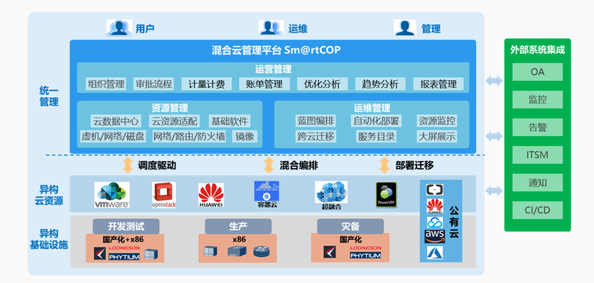 胜游亚洲·(中国区)官方网站