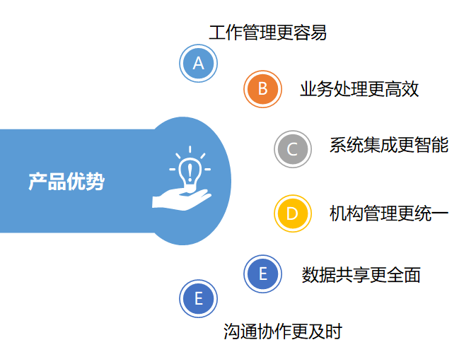 胜游亚洲·(中国区)官方网站