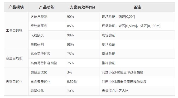 20250515101900889 胜游亚洲·(中国区)官方网站
