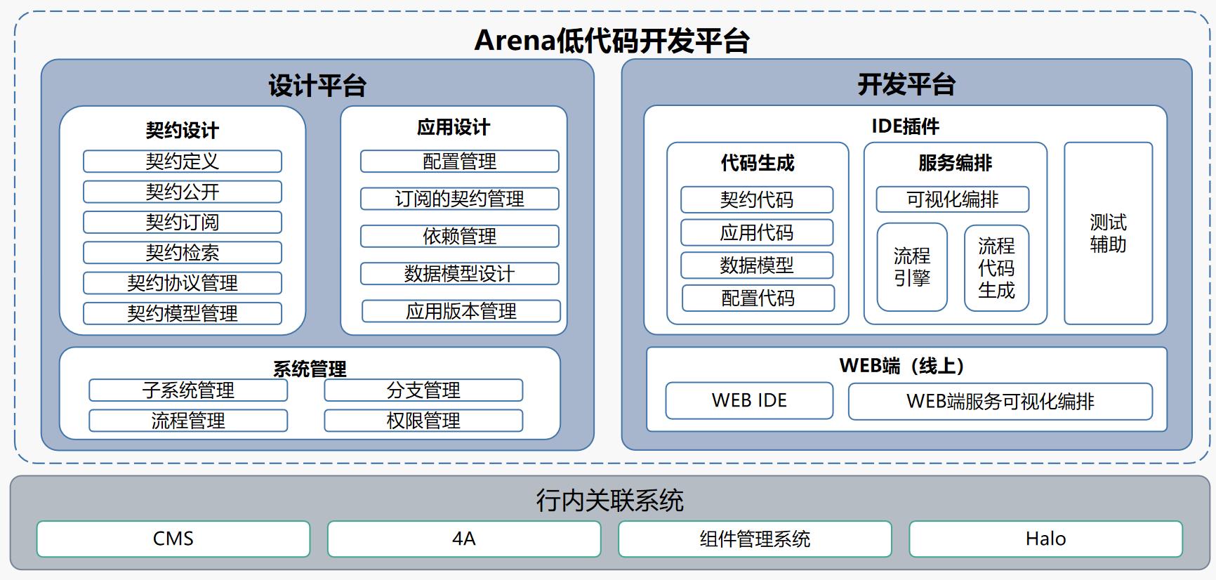 胜游亚洲·(中国区)官方网站