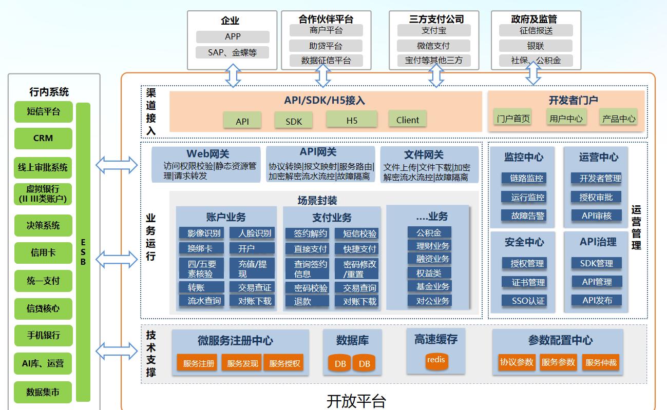 胜游亚洲·(中国区)官方网站
