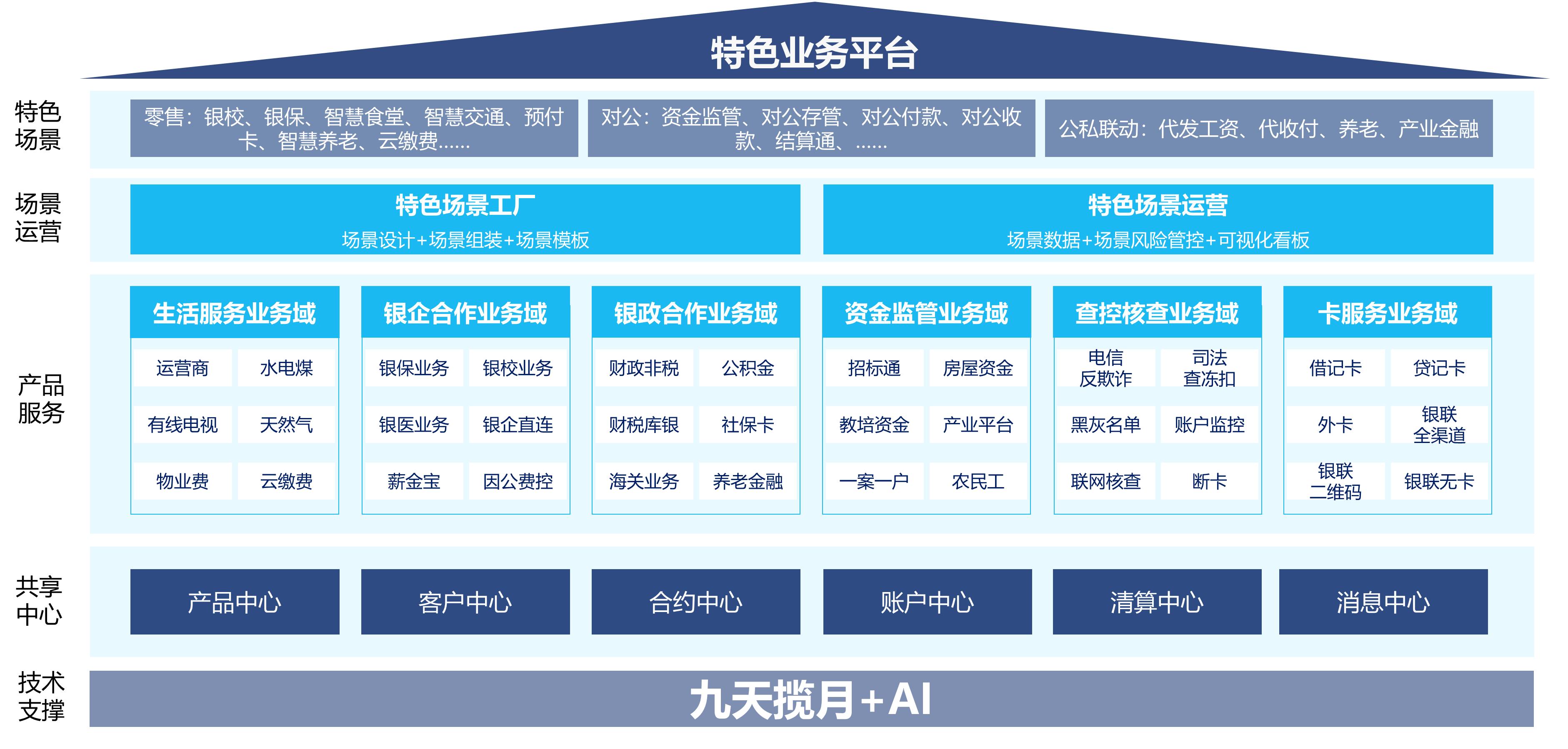 20250520083402937 胜游亚洲·(中国区)官方网站