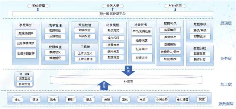 20250524041239330 胜游亚洲·(中国区)官方网站