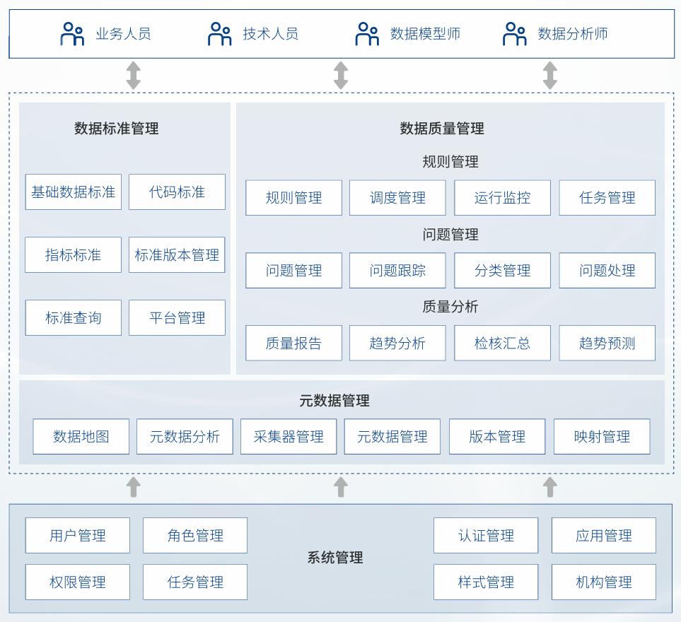 20250524115507336 胜游亚洲·(中国区)官方网站