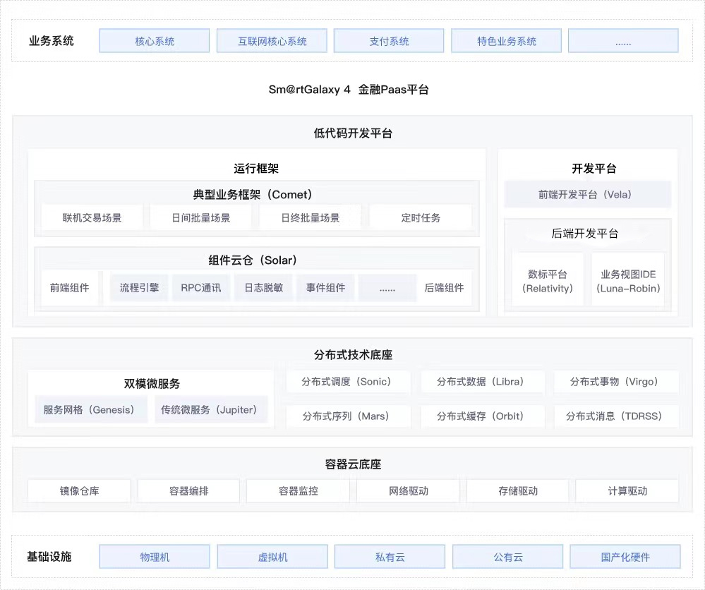 胜游亚洲·(中国区)官方网站