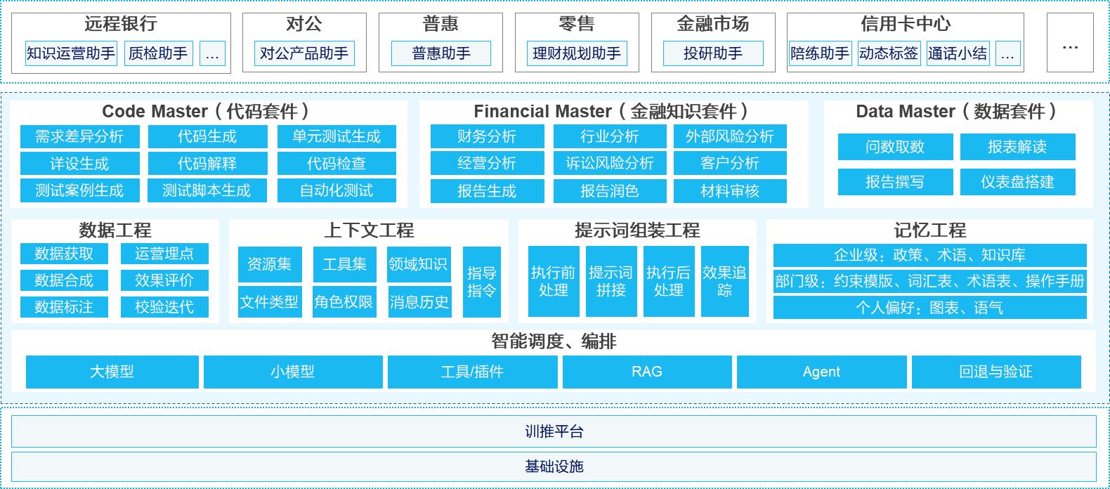 胜游亚洲·(中国区)官方网站