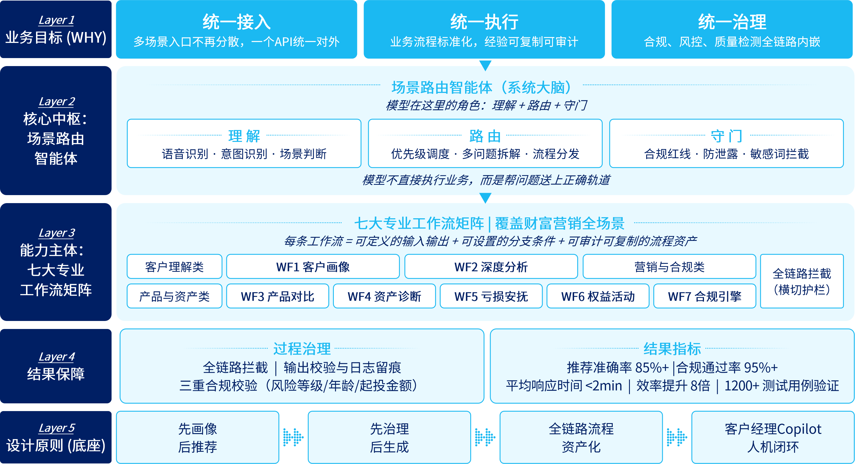 20260610015635387 胜游亚洲·(中国区)官方网站