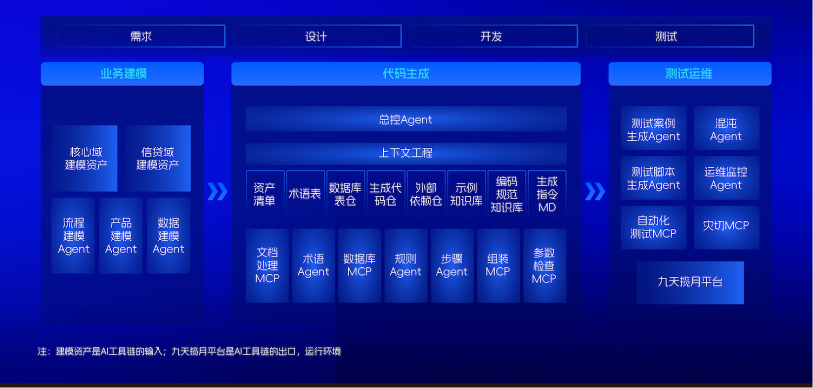 20260612015448542 胜游亚洲·(中国区)官方网站