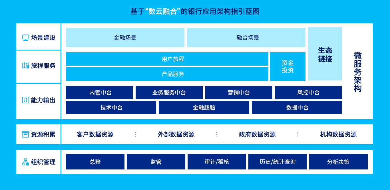 胜游亚洲·(中国区)官方网站