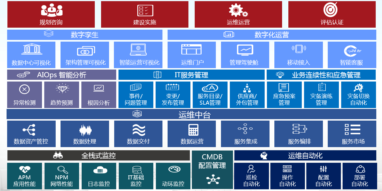 胜游亚洲·(中国区)官方网站