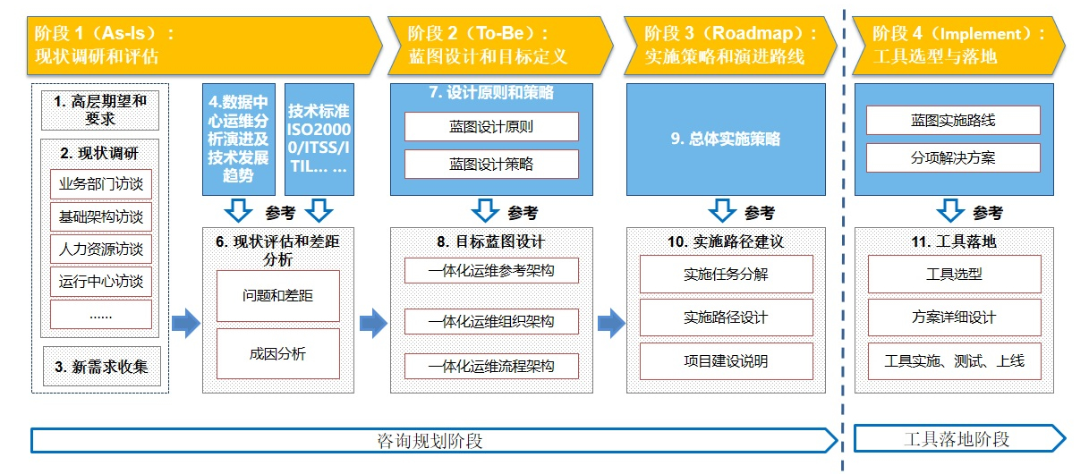 胜游亚洲·(中国区)官方网站