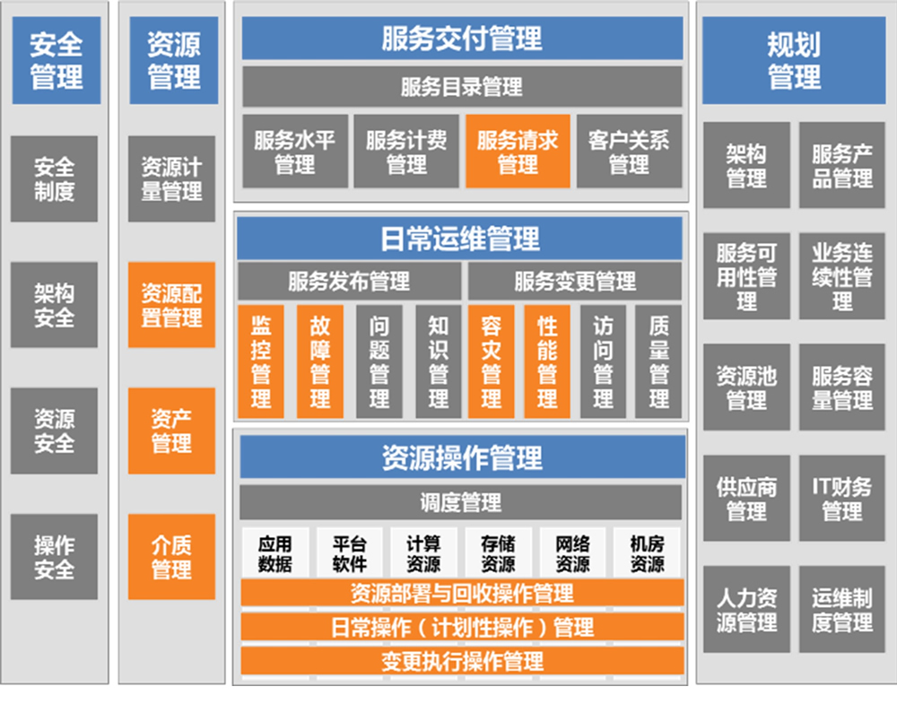胜游亚洲·(中国区)官方网站