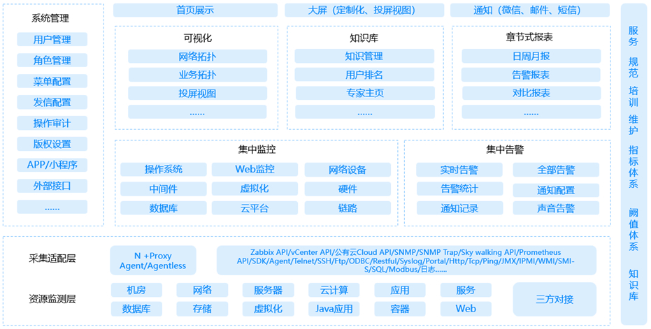 胜游亚洲·(中国区)官方网站