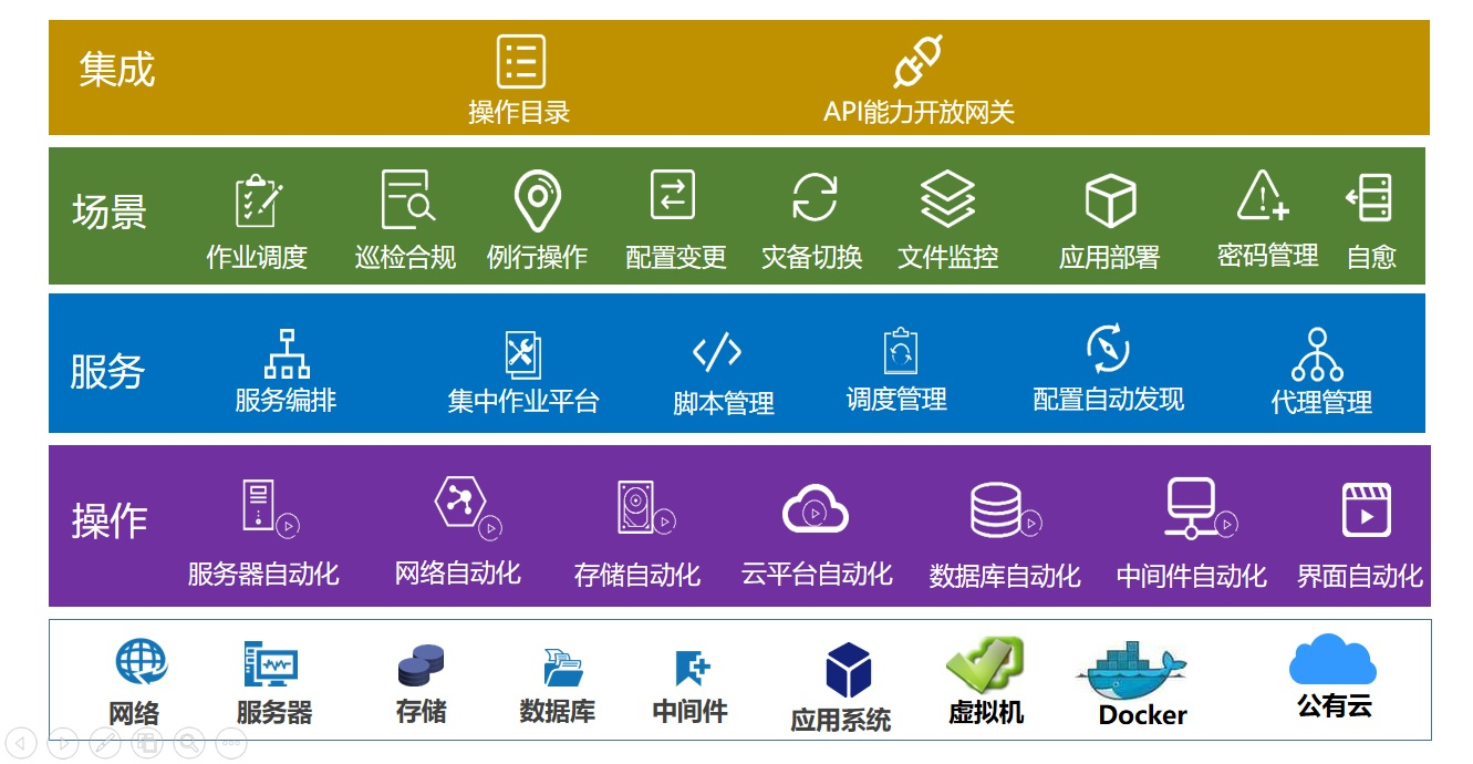 胜游亚洲·(中国区)官方网站