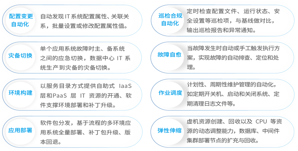 胜游亚洲·(中国区)官方网站
