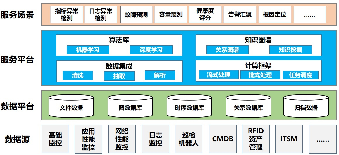 胜游亚洲·(中国区)官方网站