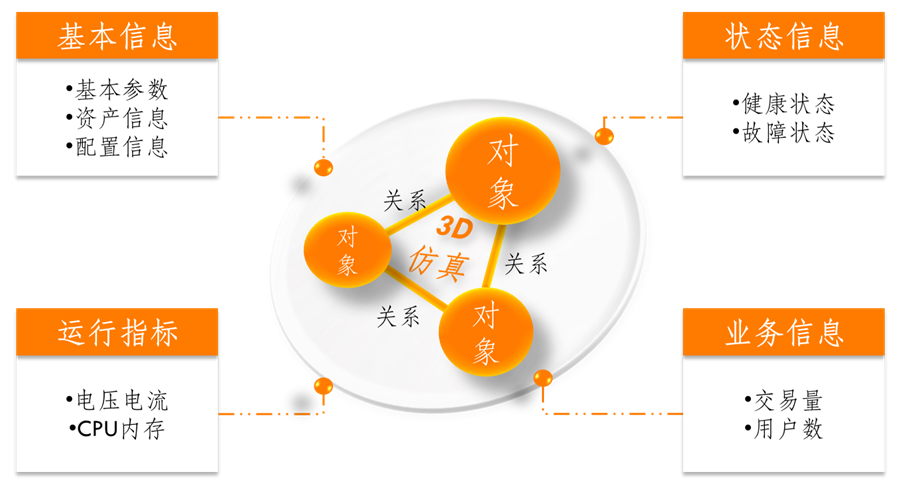 胜游亚洲·(中国区)官方网站